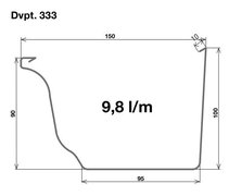 Gouttiere Mouluree 333/080